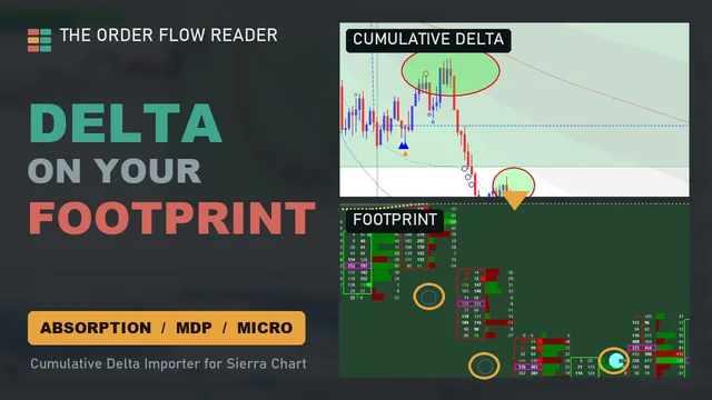 Thumbnail: Delta on your footprint, delta markers imported onto the footprint
