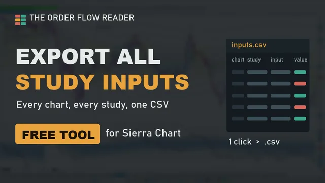 Thumbnail: Export all study inputs, free tool